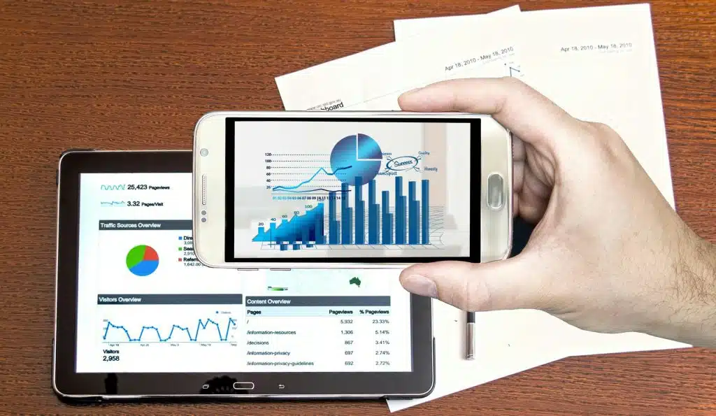 audit commercial